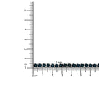 1/10 Cttw Treated Blue Color Diamond Miracle Plate "S" Link Tennis Bracelet